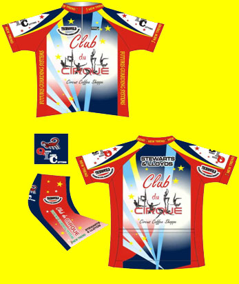 Kit 2008